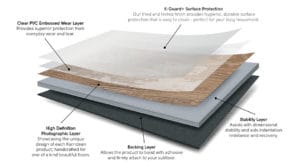 durable vinyl options