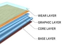 laminate construction